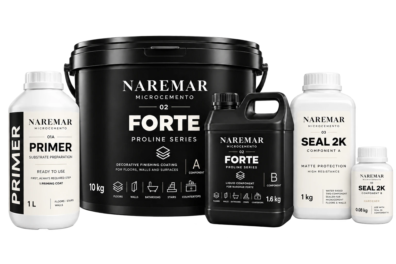 FORTE KIT