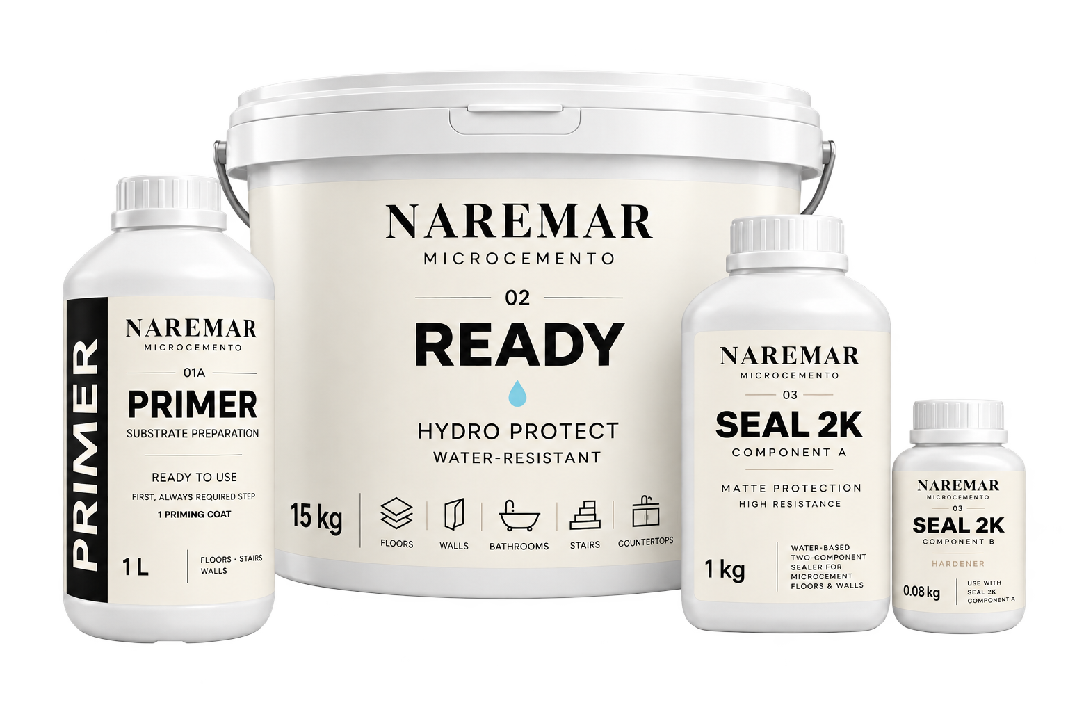 READY KIT